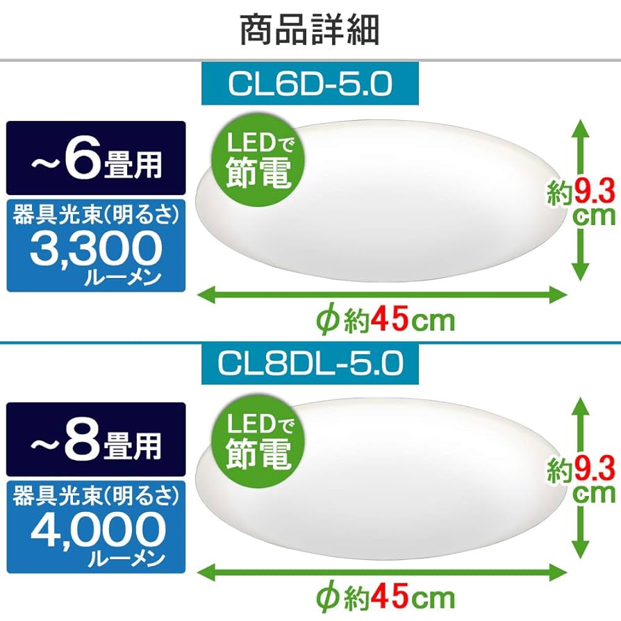 Amazon | 【セット買い】アイリスオーヤマ LED シーリングライト